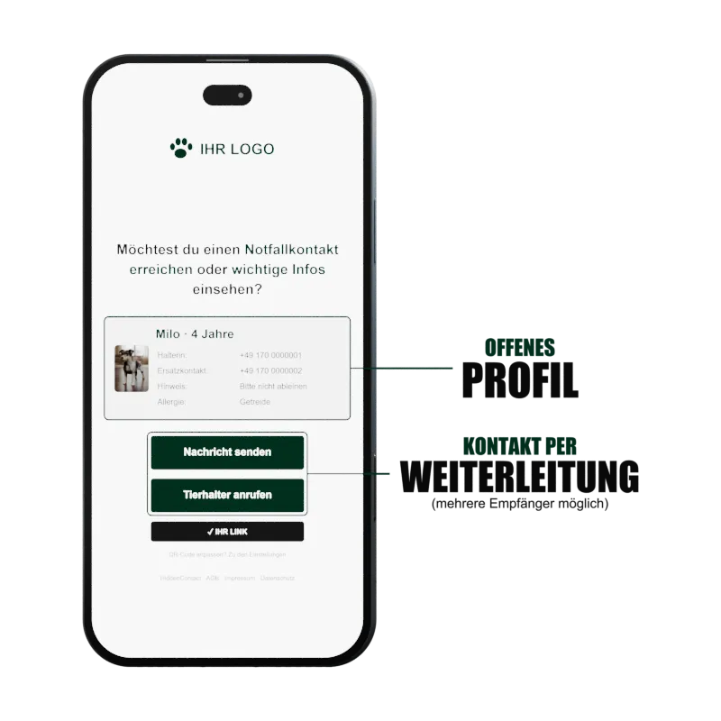 Profil d’urgence après le scan du médaillon – la personne qui trouve l’animal contacte le maître