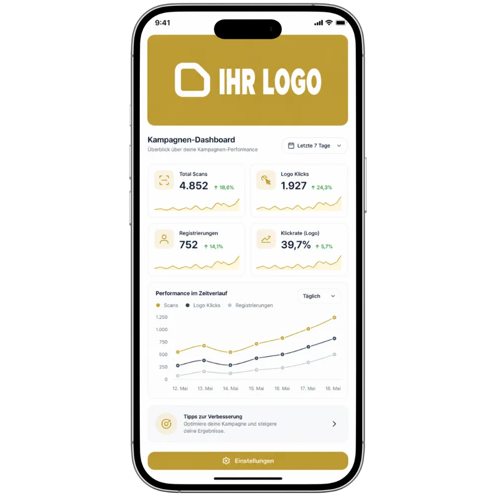 Kampagnen-Dashboard mit Scans, Logo-Klicks, Registrierungen und Performance im Zeitverlauf