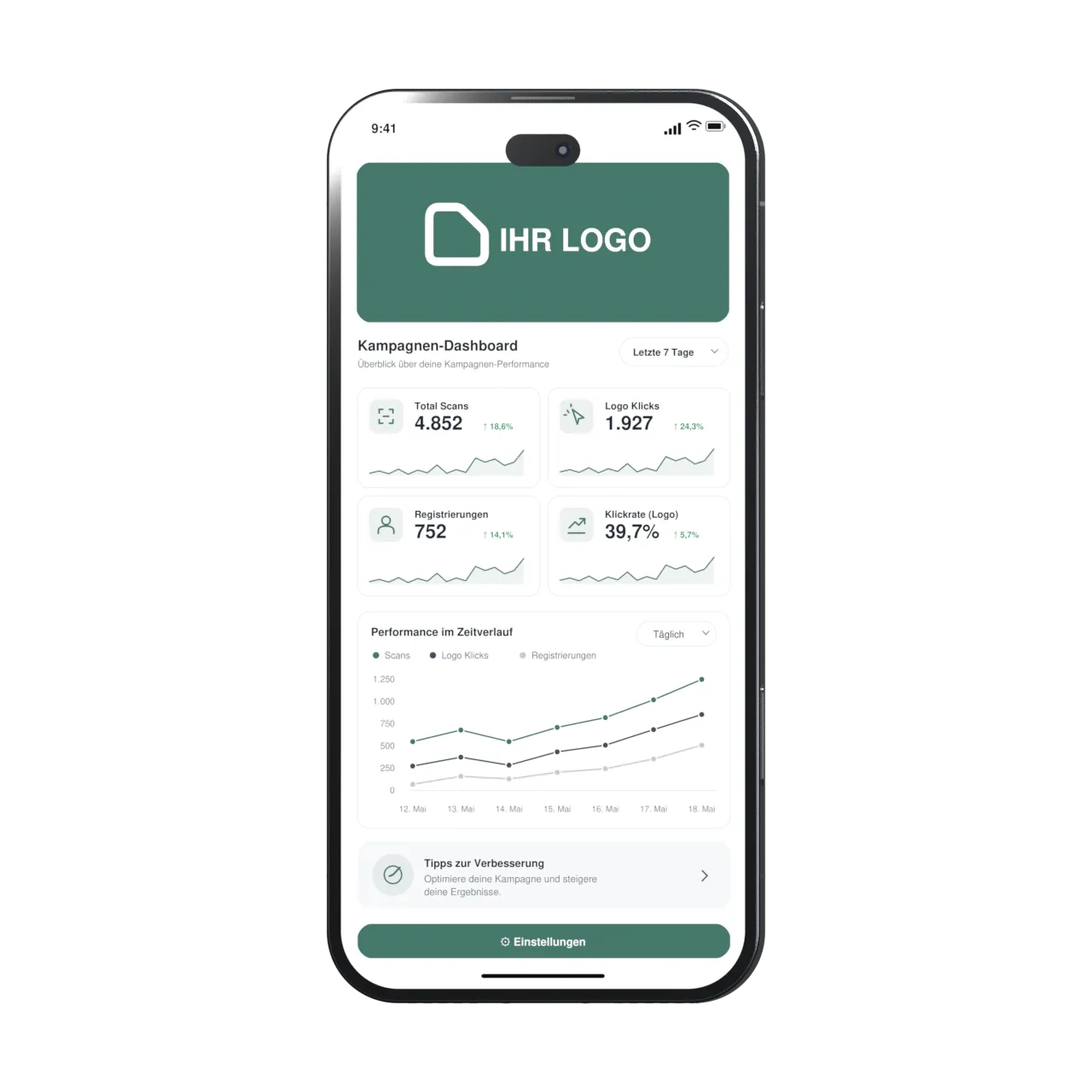 Dashboard della campagna con scansioni, click sul logo, registrazioni e andamento nel tempo