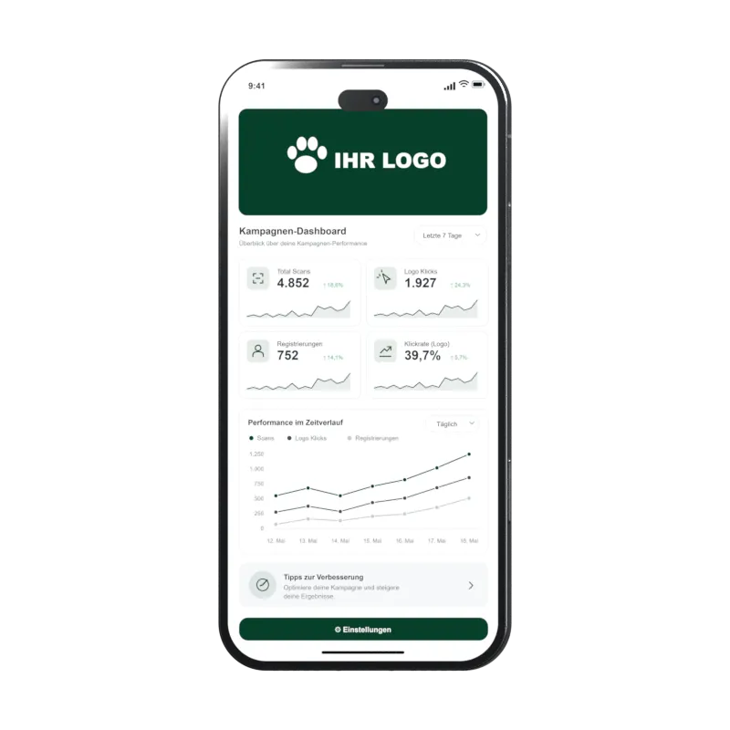 Tableau de bord de campagne avec scans, clics sur le logo, inscriptions et performance dans le temps