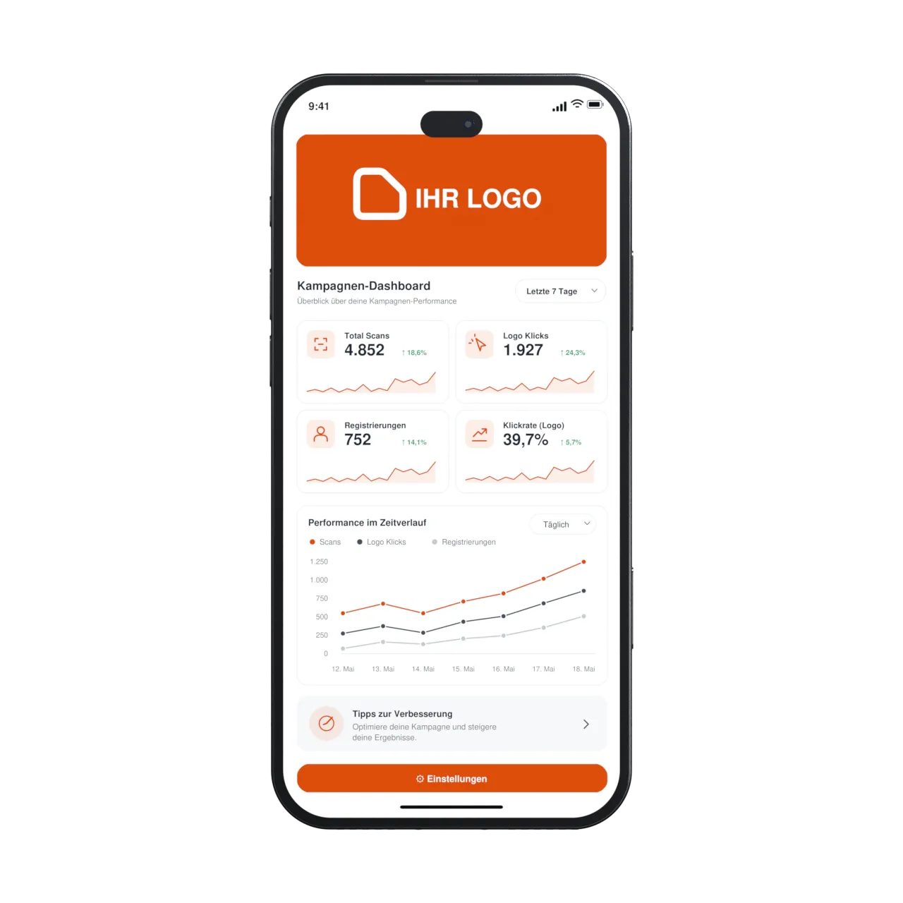 Tableau de bord de campagne avec scans, clics sur le logo, inscriptions et performance dans le temps